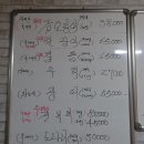 별이빛나는포차 이미지