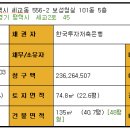 청실보성 이미지