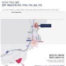 해운대비치골프앤리조트 네이버블로그