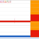 의료법인유투의료재단유투의원 | [시장정리] 2025년 12월16일 오늘의 급등주는?