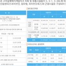 산업로2L-1 이미지