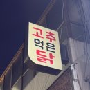 고추먹은닭 이미지