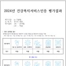(주)한랩 이미지
