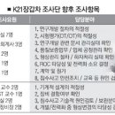 k21 장갑차 침수에대한 말이 안되는 기사내용 이미지