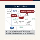 서정공원(서정문화공원) 이미지