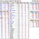 (주)로보피아 이미지