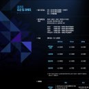 영창피아노천안 - 천안시 서북구 쌍용대로 121 | 영창피아노천안