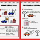 세종보건소 선별진료소 이미지