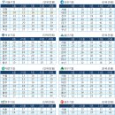 동방특송(주) - 9108 | 동방특송(주)