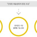 현대음향