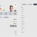 국가대표 이미지