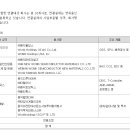 (주)원익홀딩스 티스토리