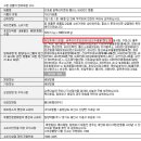 대원종합광고 | 글루타치온 필름 효과 추천: 상세고시표 순도 함량 계산법 및 가격 비교
