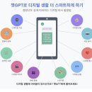 [HD]초보자를 위한 쉬운 클라우드(데이터관리) 이용하기 Part.1 네이버 클라우드 | 60대도 쉽게 시작하는 챗GPT 디지털 생활 – AI 비서처럼 활용하는 법