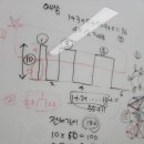 삼송다올수학교습소