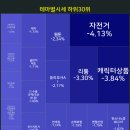 한울광학