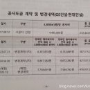 마포래미안푸르지오 207동앞어린이놀이터1 | 2027년, 마포 대장 아파트가 또 바뀐다. 왜일까?