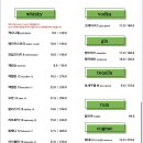 프린지그룹