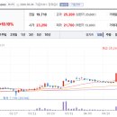 티이엠씨 주식회사 - 15456 | 티이엠씨 주식회사