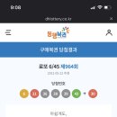 도넛상회