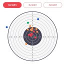 현대게임장 | 친구랑 같이 하기 좋은 사격게임장 레이저사격과 기술이만나 더욱 재미난 데이트코스