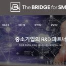 화이트화장품 이미지