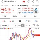 대림가스공업 이미지