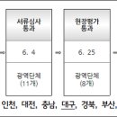 현풍대경전자