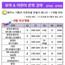 목동타운홀 이미지