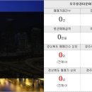 만호부동산공인중개사사무소 이미지
