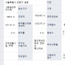 강동-길동-4487 이미지