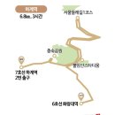 하계역(7호선) 이미지