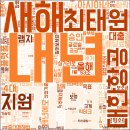 돈버는 경제뉴스 (21.12.27)