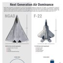 ​‘세계 최강’ F-22 능가할 더 세고 빠른 전투기가 온다 이미지