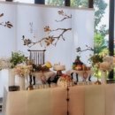 (주)호텔롯데롯데호텔울산 이미지