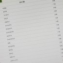 한식조리기능사 이미지