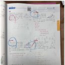 엘리영어학원 - 남동구 석산로 156 | 엘리영어학원