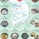 괴산(양평)휴게소 이미지