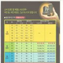 사평빌딩 이미지