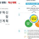 가치브릿지 이미지