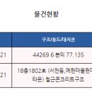예현마을 현대홈타운 이미지