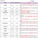 이노바이오팜 이미지