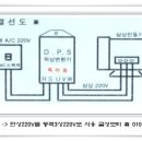 효성전기모타