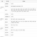 다송아파트 이미지