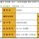한신휴플러스아파트 이미지