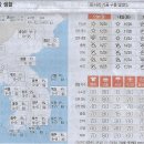 사회/ 전공의 이탈 불똥…상급병원 간호사 신규채용 올스톱(민중이 깨어나야 나라가 바로 선다) 이미지