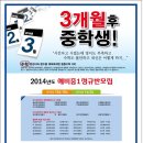 수력발전소학원 이미지