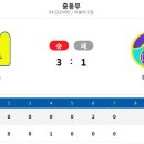 부천중학교 이미지