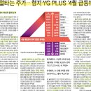 (주)형지건설