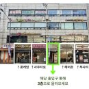 회기16 | [회기역 플린하우스] 속눈썹펌 맛집 방문 후기